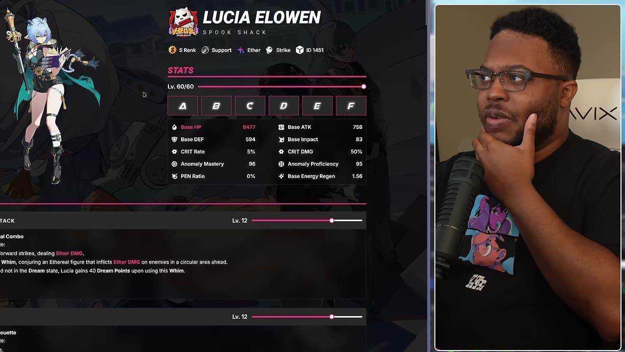 On-screen are the stats and abilities of Lucia Elowen from Spook Shack, with the character displayed on the left and detailed information properties on the right.