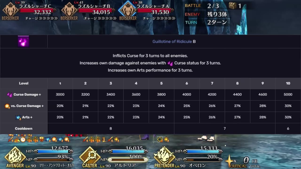 An in-game skill information panel for Guillotine of Ridicule B is open, showing its effects and a table of level-based values over the battle UI.