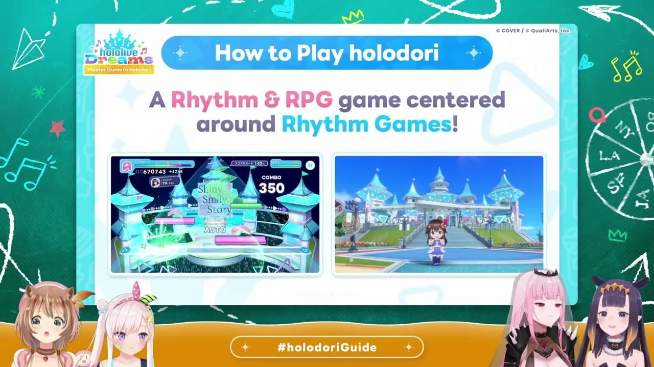 A Holodori guide slide shows the title How to Play holodori and the text A Rhythm & RPG game centered around Rhythm Games with two in-game images below.