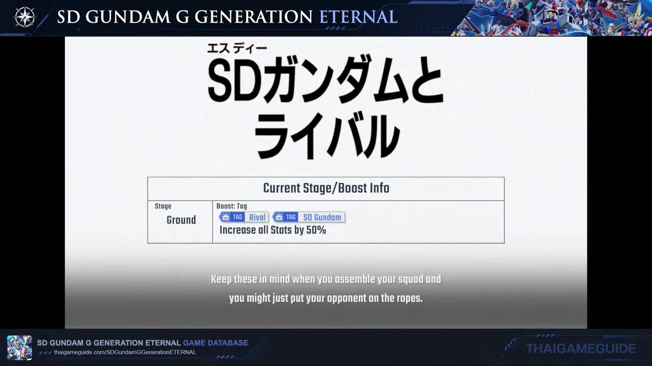 A screen showing terrain information and stage boost data.