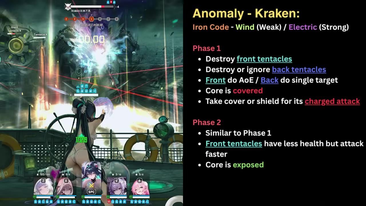 A boss fight displaying the Kraken with its tentacles and special effects, along with character stats and abilities.