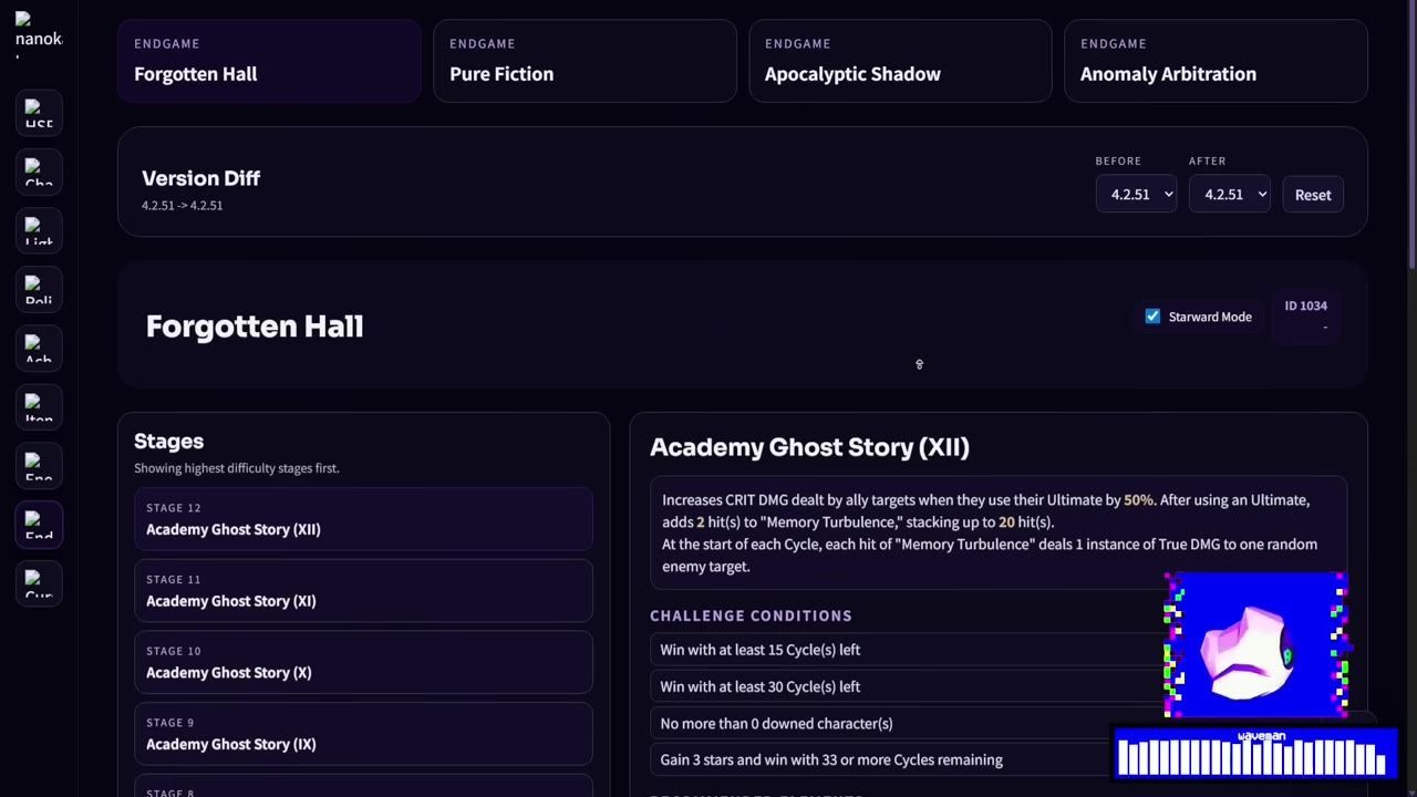 Interface screen showing gameplay details in Starward Memory of Chaos, including Academy Ghost Story and related conditions.