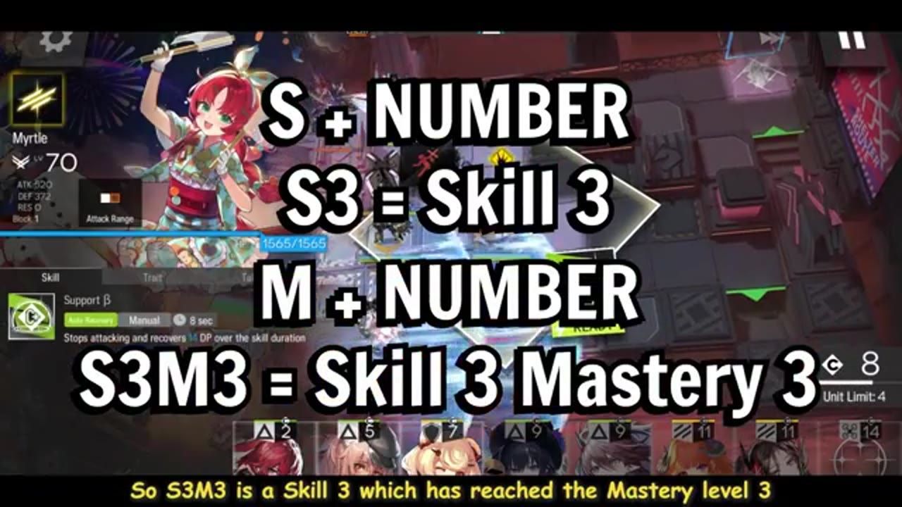 An Arknights operator detail screen is shown with Myrtle selected, her skill panel open, and large overlay text explaining S3 and M3 terminology.