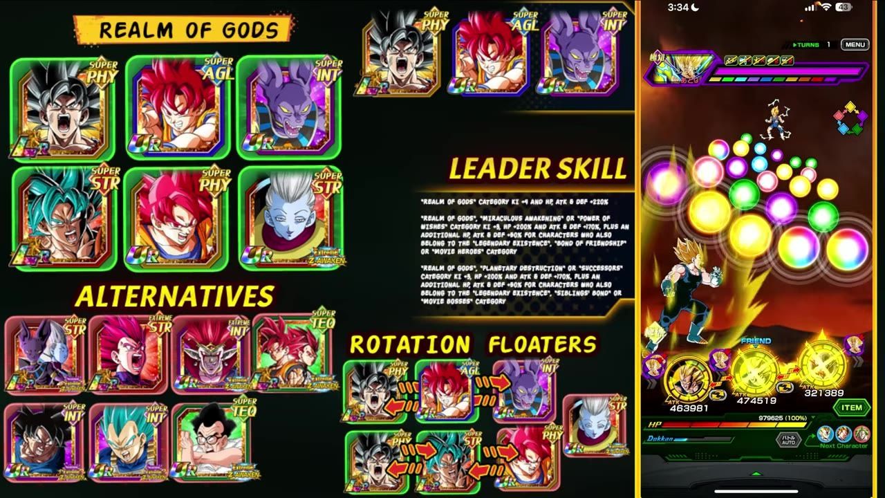 Graphic showing Realm of Gods team configurations and related skillsets.
