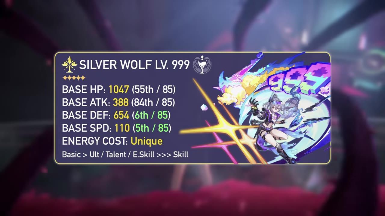 Silver Wolf character information display, showing her attributes and an illustration.