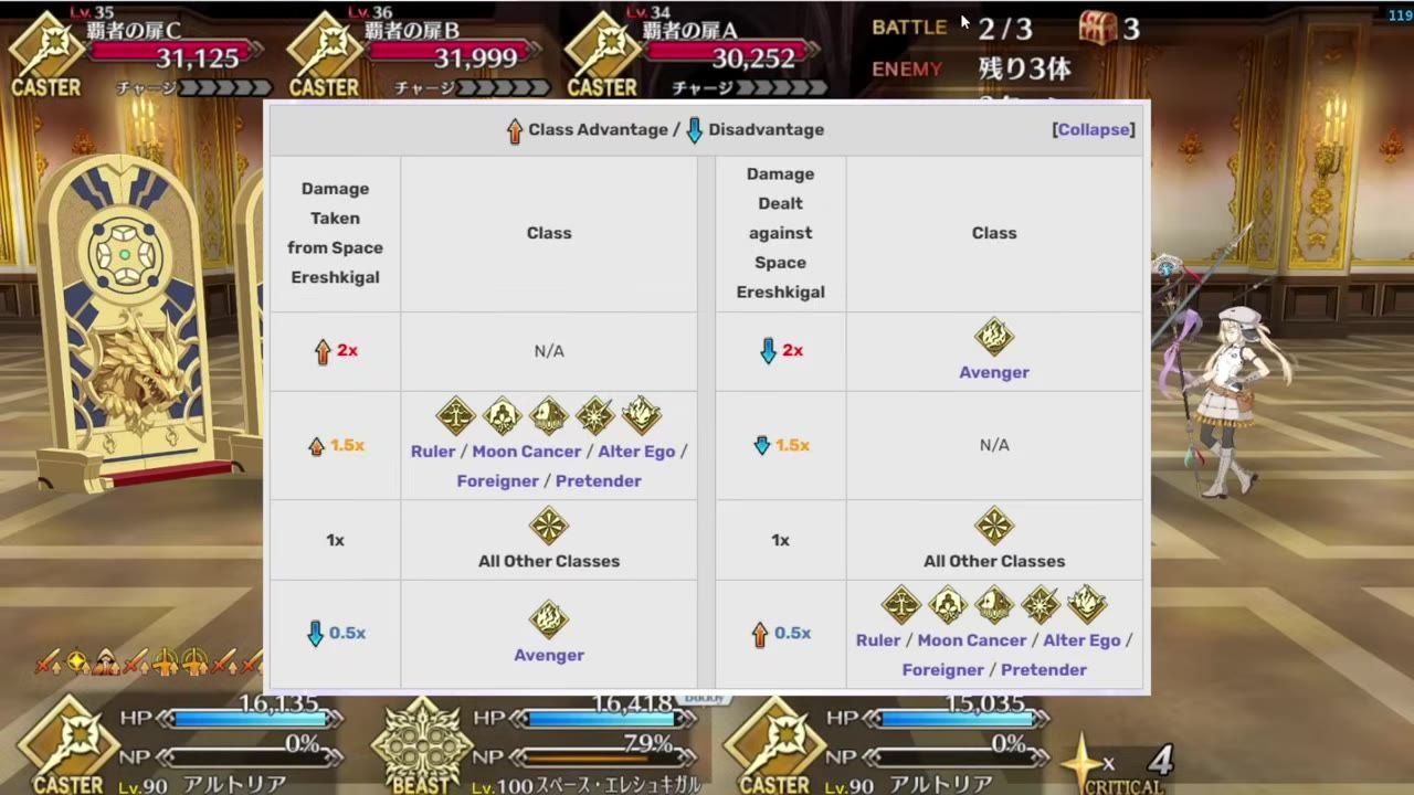 Class advantage table showing Beast Ereshkigal's effectiveness against various classes.