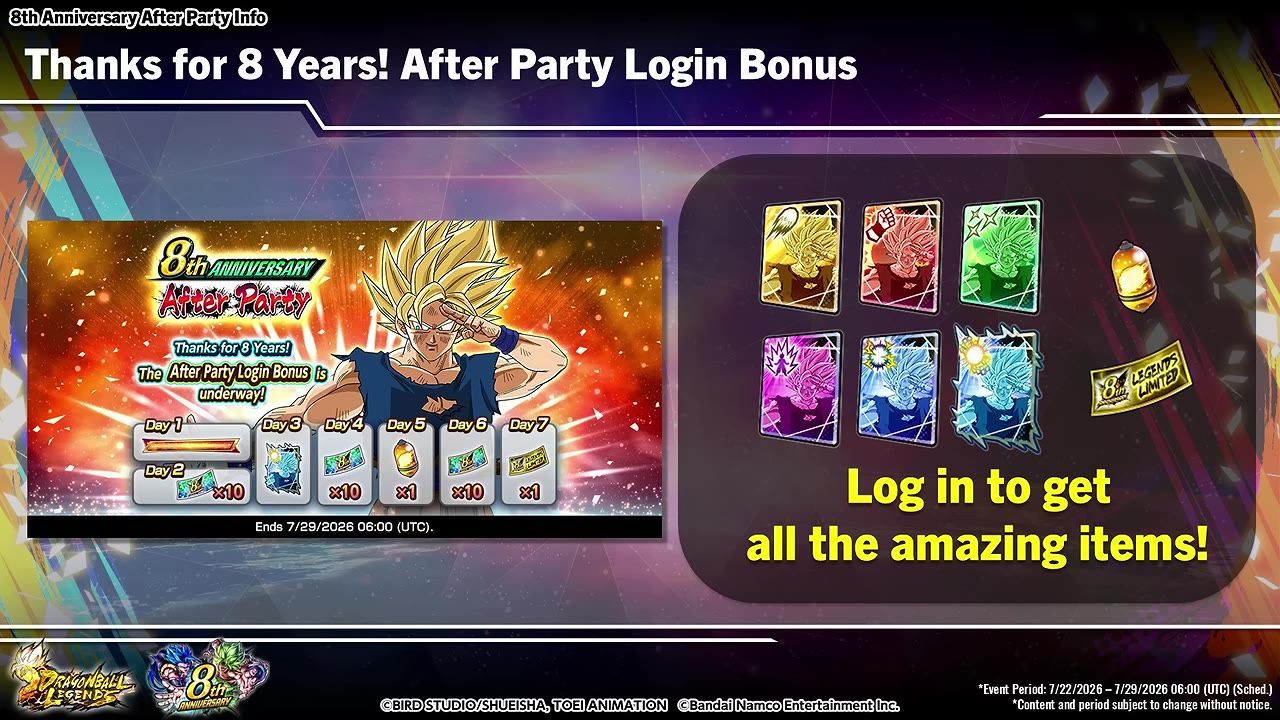 An 8th Anniversary After Party info screen shows a login bonus reward panel with daily rewards including sleeves, Multi-Z Power, and a ticket item.