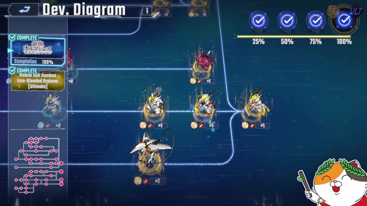 A screenshot showing the Development Diagram menu featuring SSR unit options in a game interface.