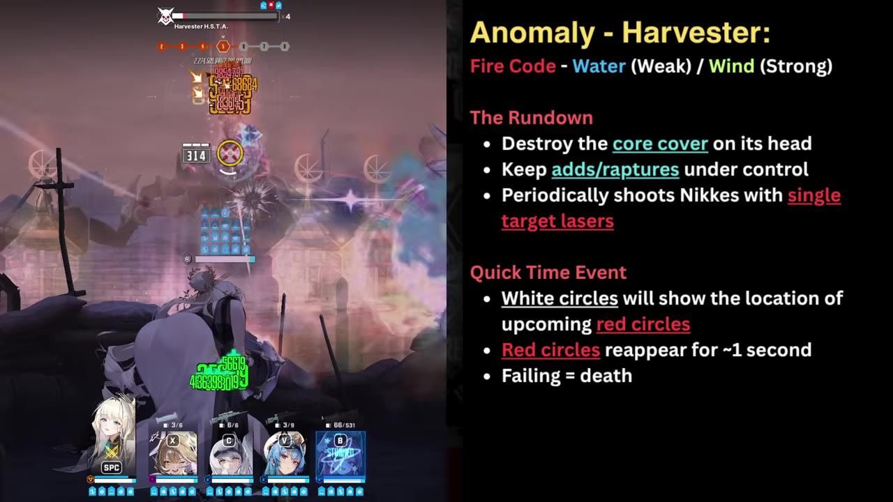 Combat scene showing the Harvester H.S.T.A. boss battle with damage numbers and player attributes visible.