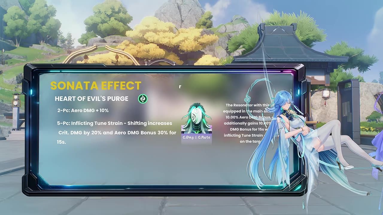 An in-game build guide panel shows the Sonata Effect for Heart of Evil's Purge, with set bonuses and a main stat recommendation box visible over a game environment.