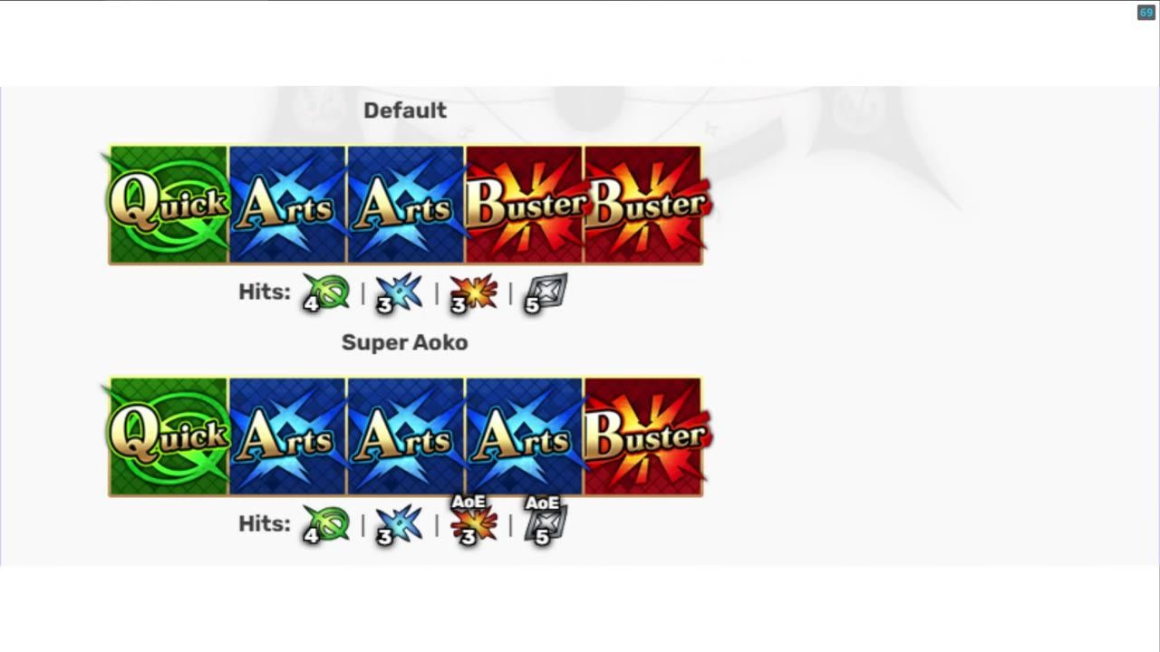 A comparison chart shows a default five-card spread above and a Super Aoko card spread below, with Quick, Arts, and Buster cards and hit counts displayed.