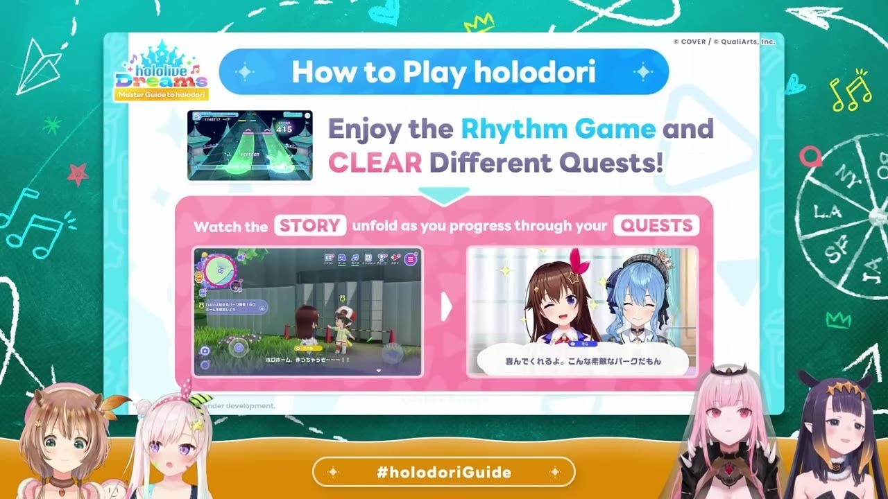 A presentation slide titled How to Play holodori shows text about enjoying the rhythm game, clearing different quests, and watching the story unfold as you progress.