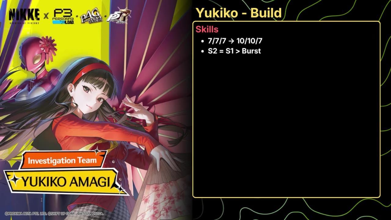 A build slide for Yukiko Amagi shows a skills box listing "7/7/7 -> 10/10/7" and "S2 = S1 > Burst."