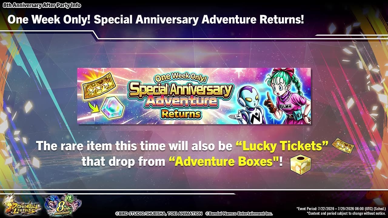 An anniversary event announcement slide shows 'Special Anniversary Adventure Returns' with Lucky Tickets and Adventure Boxes highlighted.