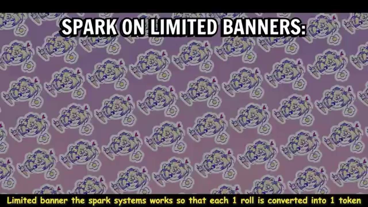 A purple patterned slide displays the heading "SPARK ON LIMITED BANNERS:" with a yellow caption along the bottom explaining that each roll converts into one token.
