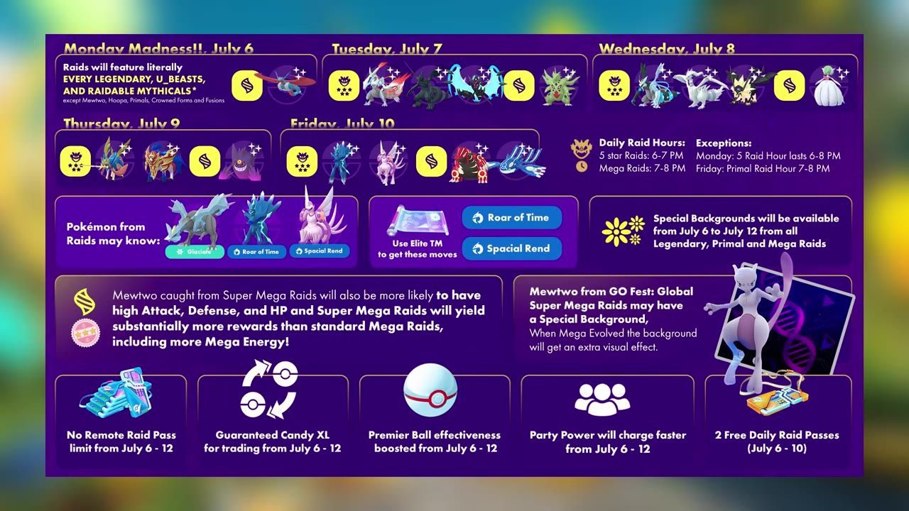 An event guide screen displaying raid schedules, rewards, Pokémon lineup, and special moves.