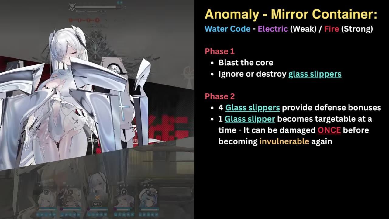 An in-game display showing Mirror Container and text instructions describing its glass slippers mechanics.