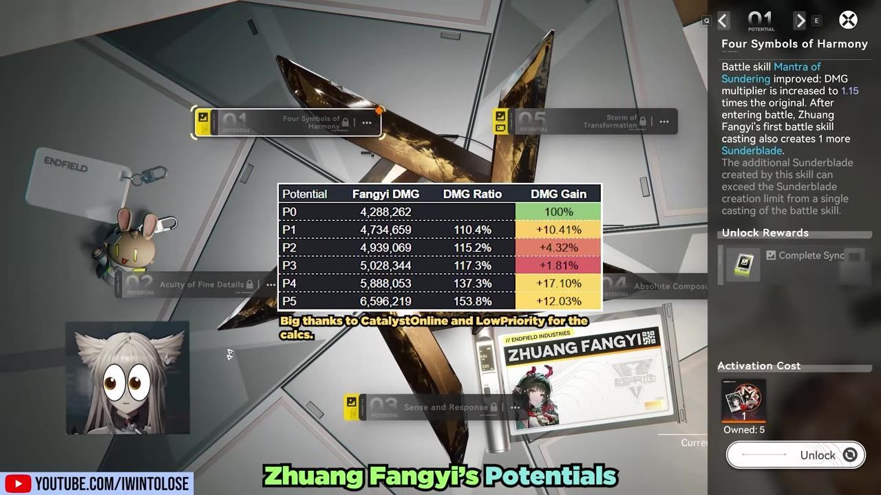 Potential upgrades overview for Zhuang Fangyi in a tactical interface.