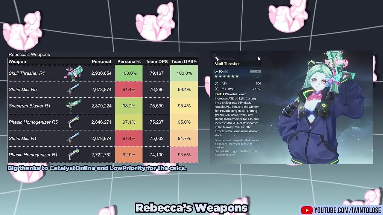 Display of Rebecca's Weapon options and Skull Thrasher weapon stats with character artwork.