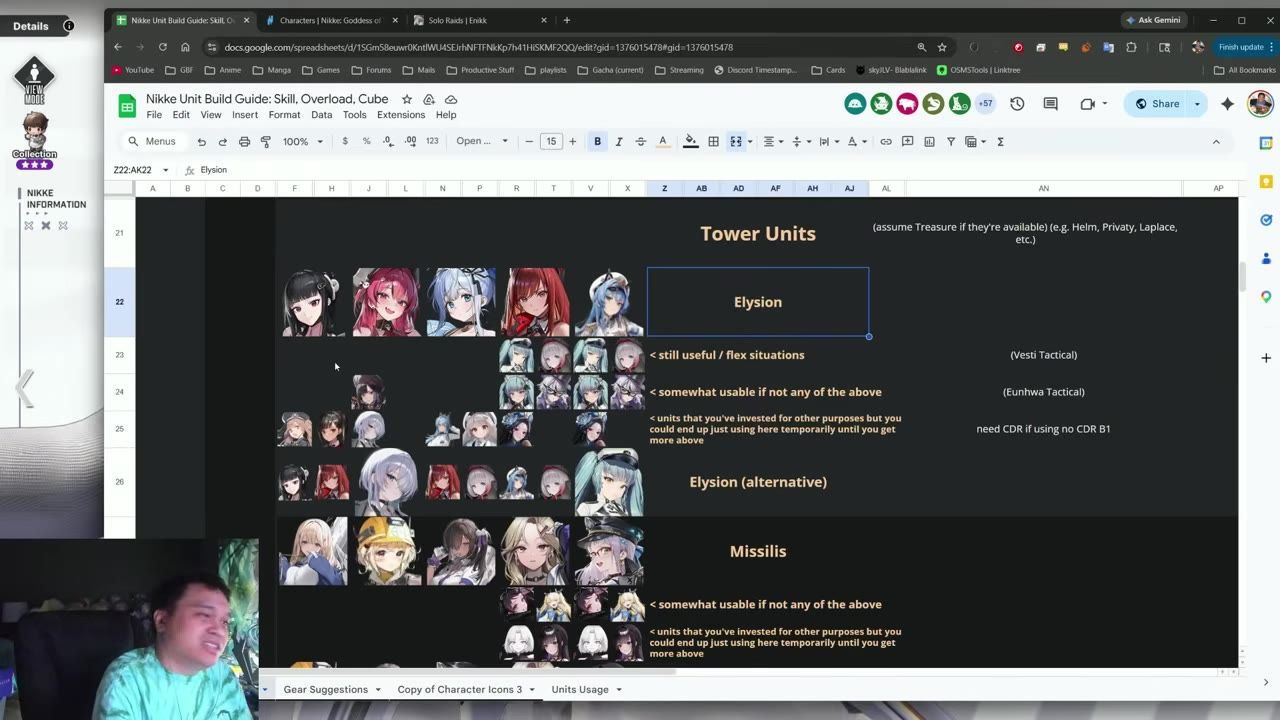 A Google Sheets document is open to a tower units guide, showing the Elysion section with several character portraits arranged in rows.