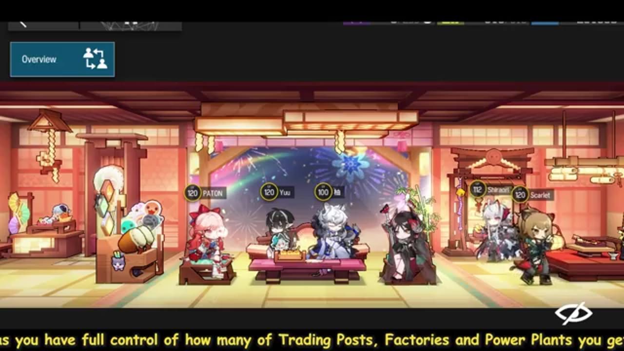 A game base interior is shown with several chibi characters standing around different rooms and furnishings, and an overview button appears in the upper left.