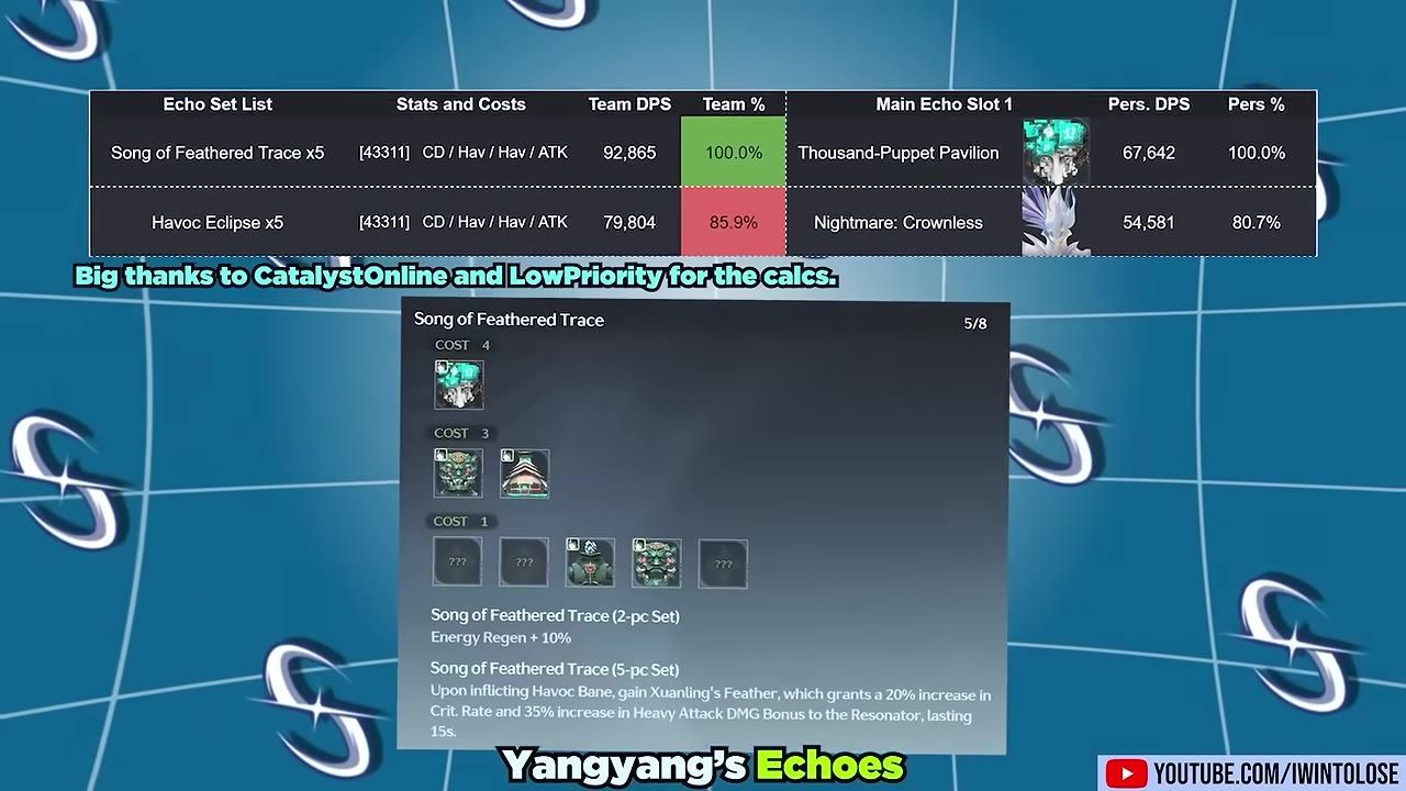 A game guide slide shows a comparison table for echo sets at the top and an open Song of Feathered Trace set page in the center with costs and set bonuses.