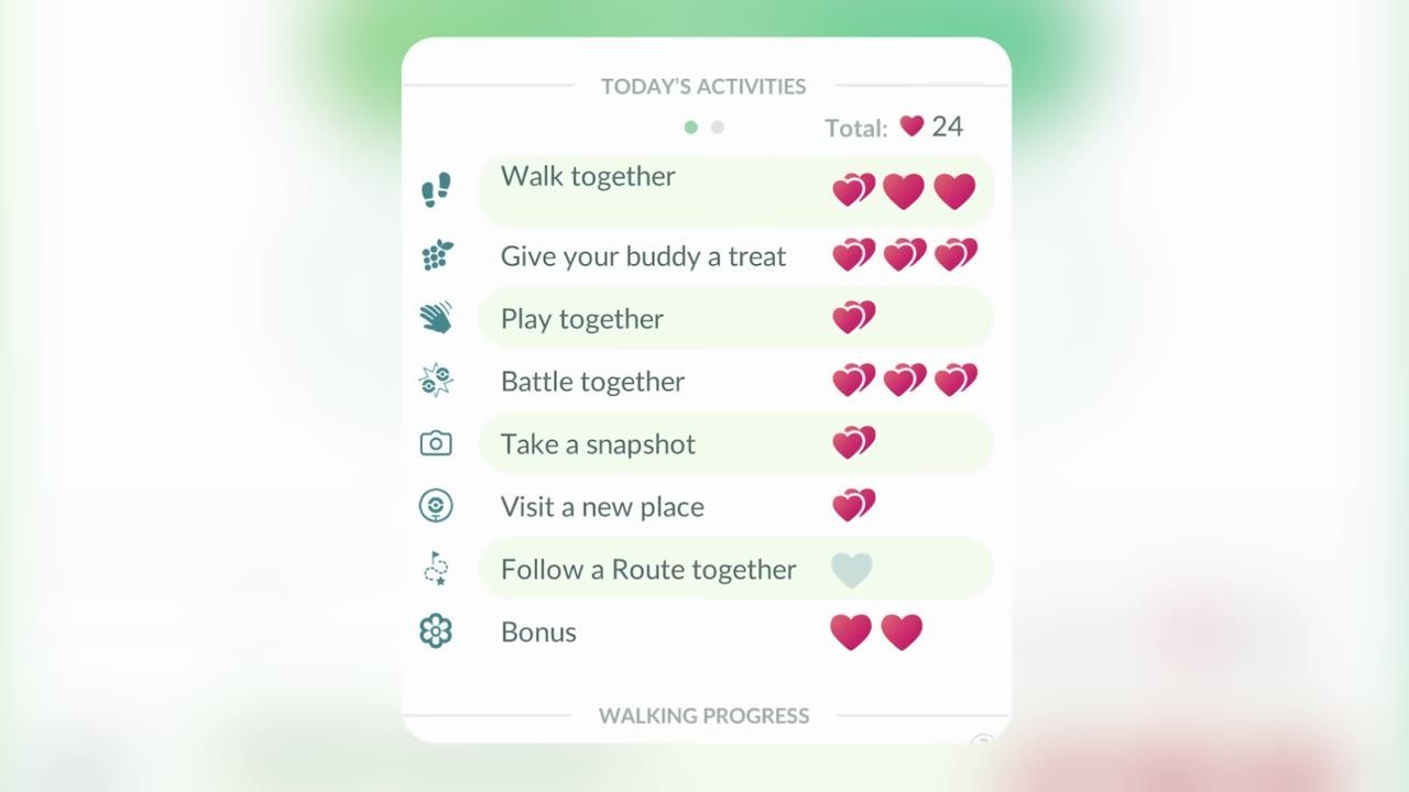 A Pokémon GO buddy activities panel shows today’s activities with heart progress icons and a walking progress section.