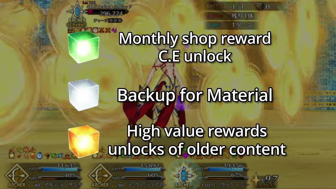 Three prisms with their prioritization tips listed next to them on screen amid a game background.