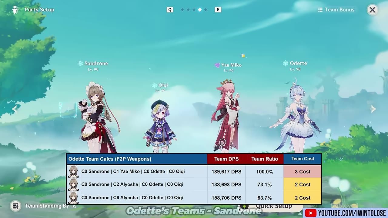 A team setup screen from a game showing characters Sandrone, Qiqi, Yae Miko, and Odette, with associated team composition information.