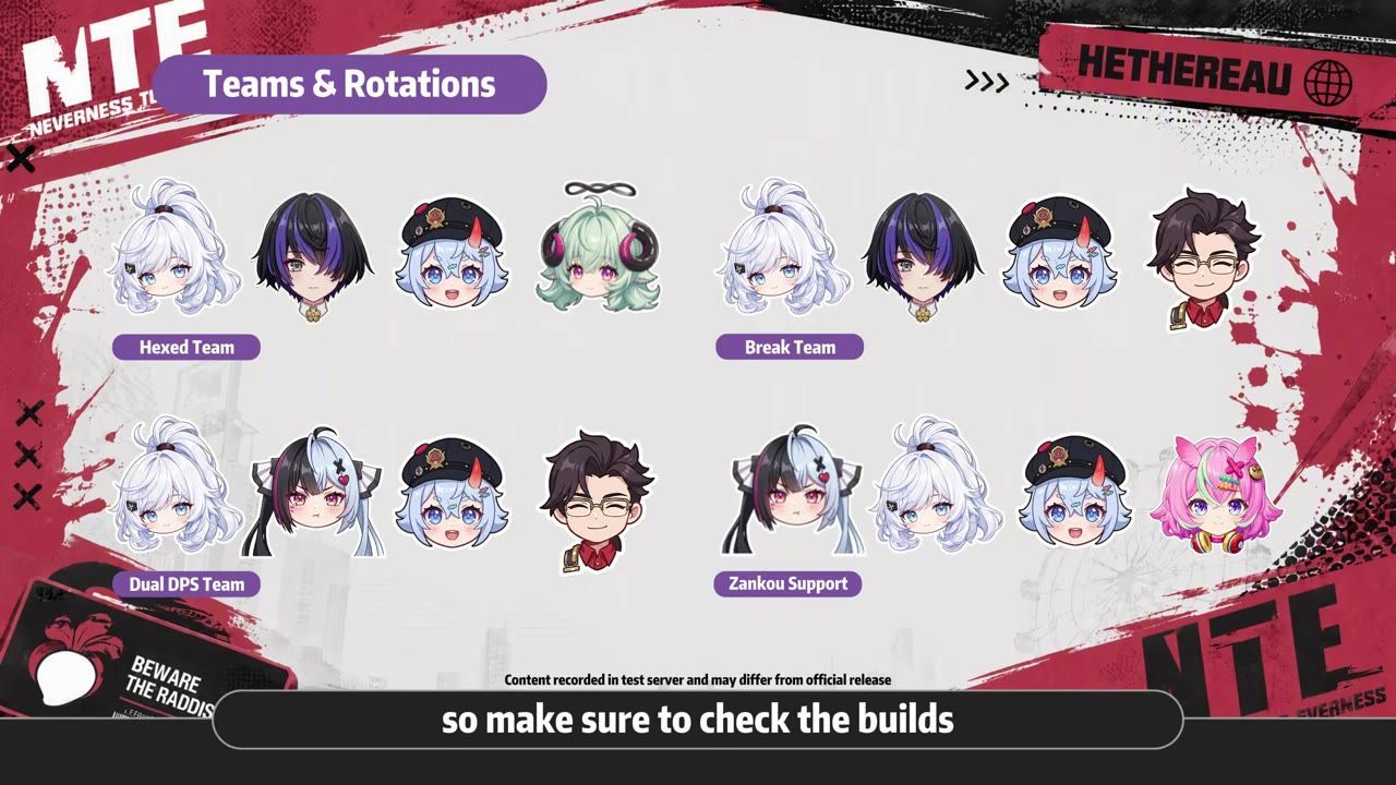 A Teams & Rotations guide slide shows several team composition diagrams with character icons arranged in order across the screen.