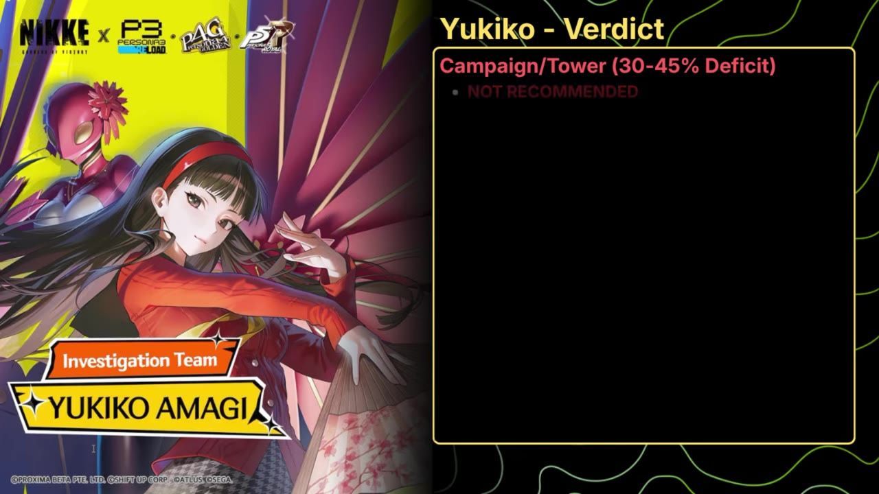A character art screen for Yukiko Amagi appears on the left, and a verdict panel on the right says Campaign/Tower (30-45% Deficit) and Not Recommended.
