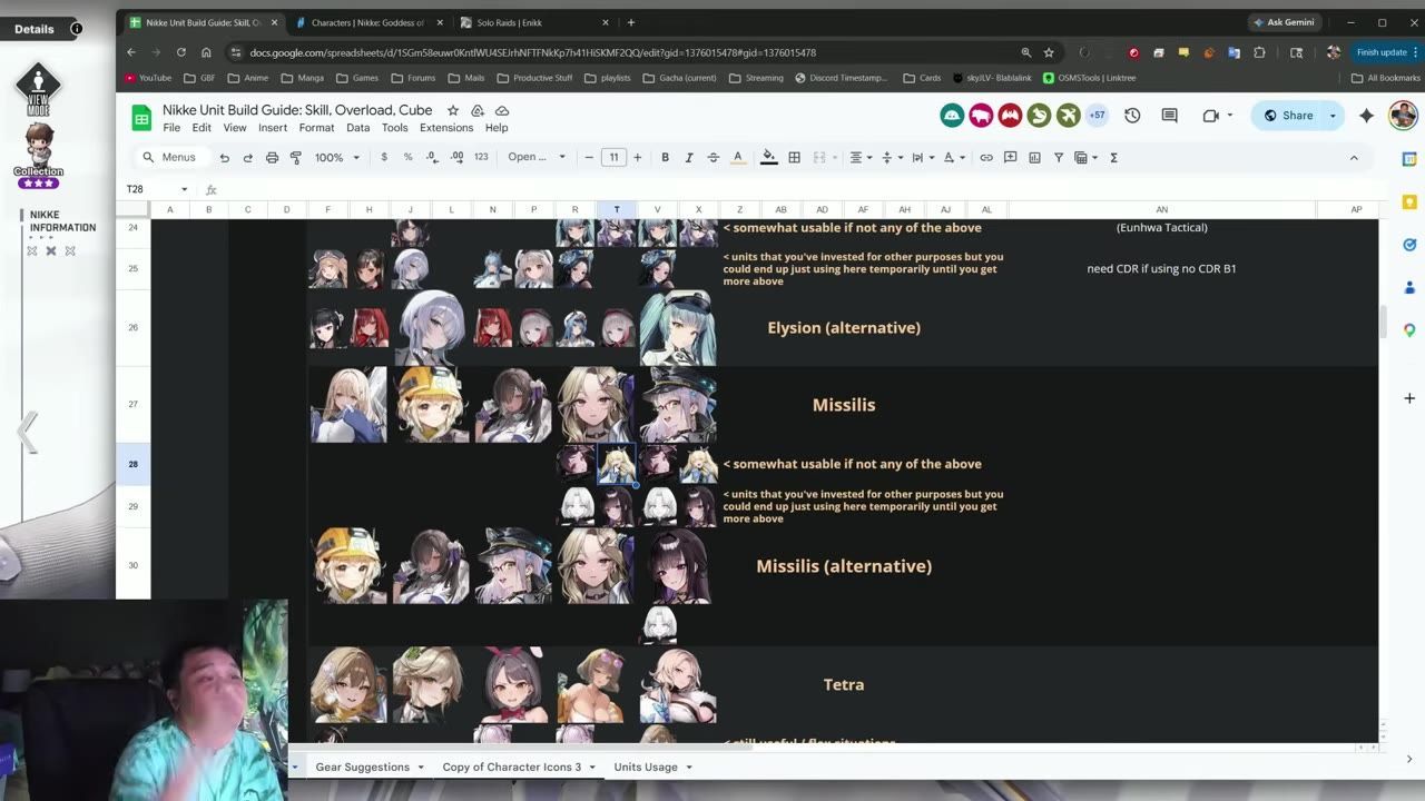 A Google Sheets document with a NIKKE unit build guide is open, showing the Missilis section with character icons and labels.
