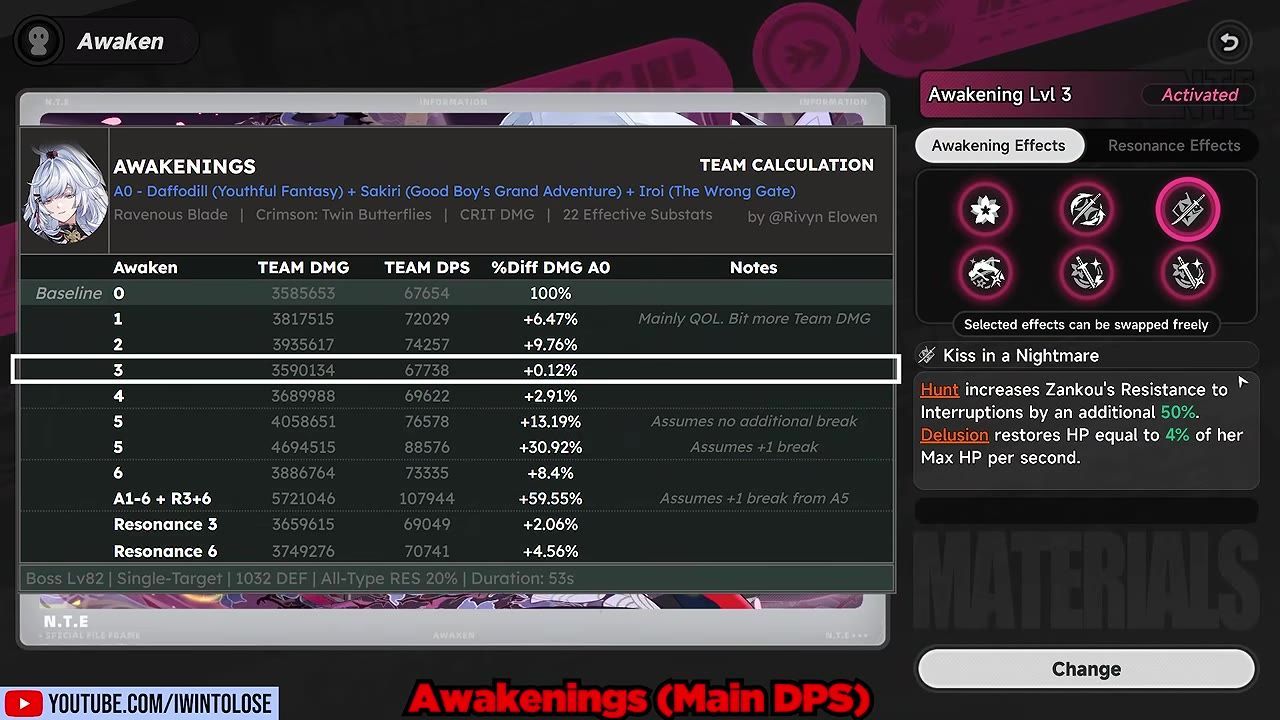 Game interface showing character awakenings and team damage statistics.