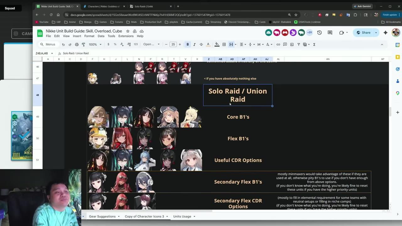 A Google Sheets guide page is open to the Solo Raid / Union Raid section, showing rows of character icons grouped under labels like Core B1's, Flex B1's, and Useful CDR Options.