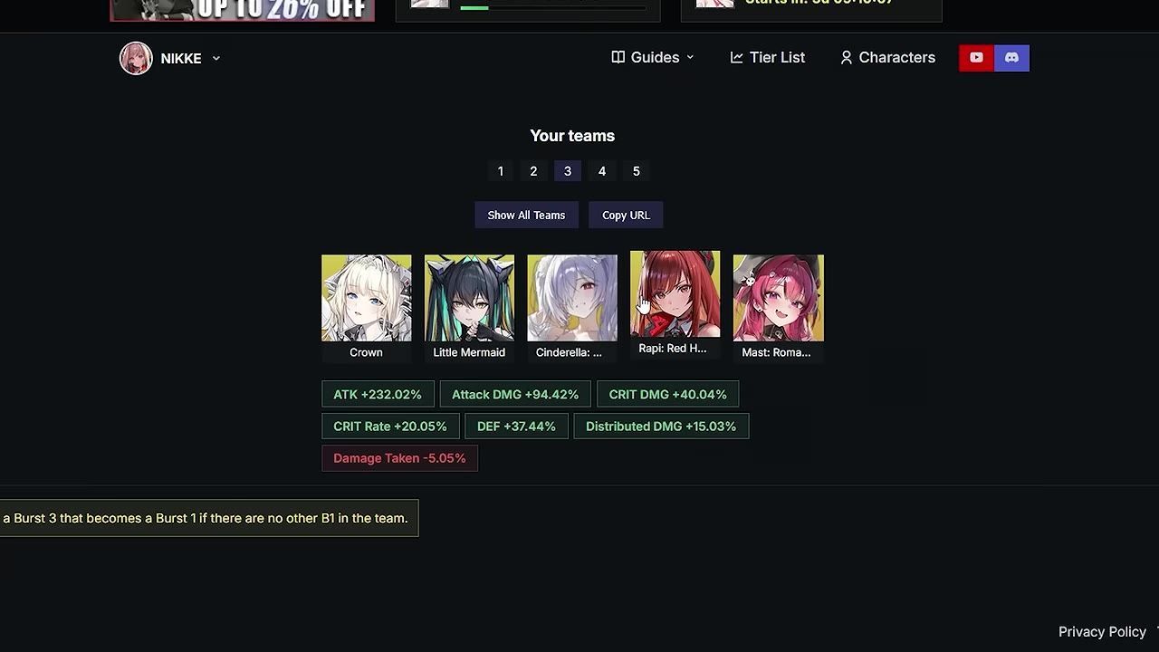 A game interface showing a team formation with characters including Cinderella and their attributes.