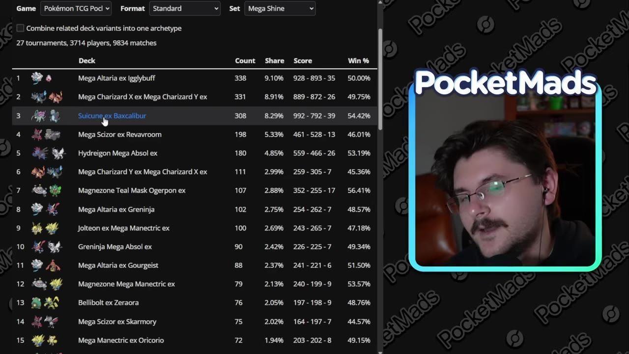 A deck statistics table is shown with the row for Suicune ex Baxcalibur highlighted, while a facecam appears on the right side.