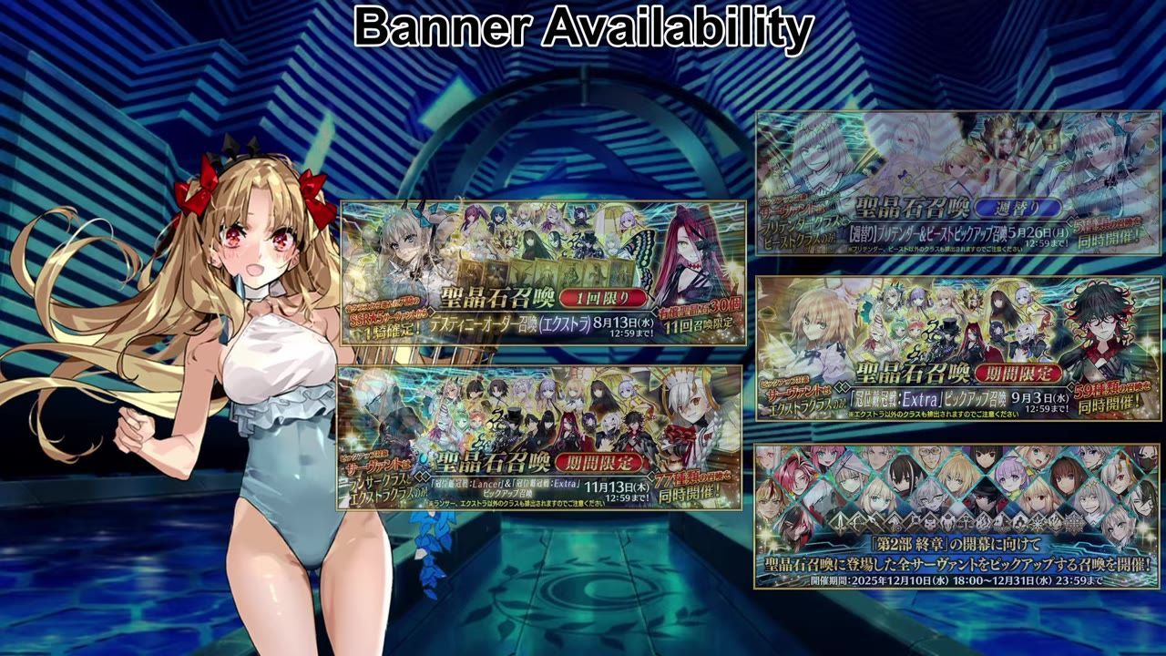 A banner availability comparison graphic shows multiple Fate/Grand Order summoning banners arranged in panels beside an anime character illustration.